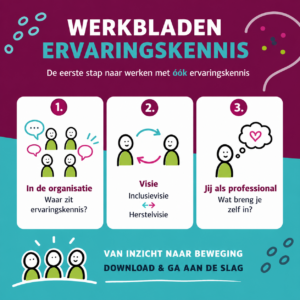 Werkbladen KEUS evenwaardige inzet ervaringskennis