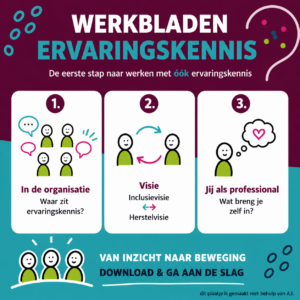 Werkbladen KEUS evenwaardige inzet ervaringskennis